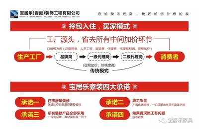 呂頌賢7月30日與您相約寶居樂(lè)家具